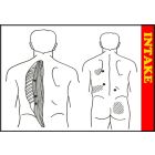 triggerpoint massage intakegesprek